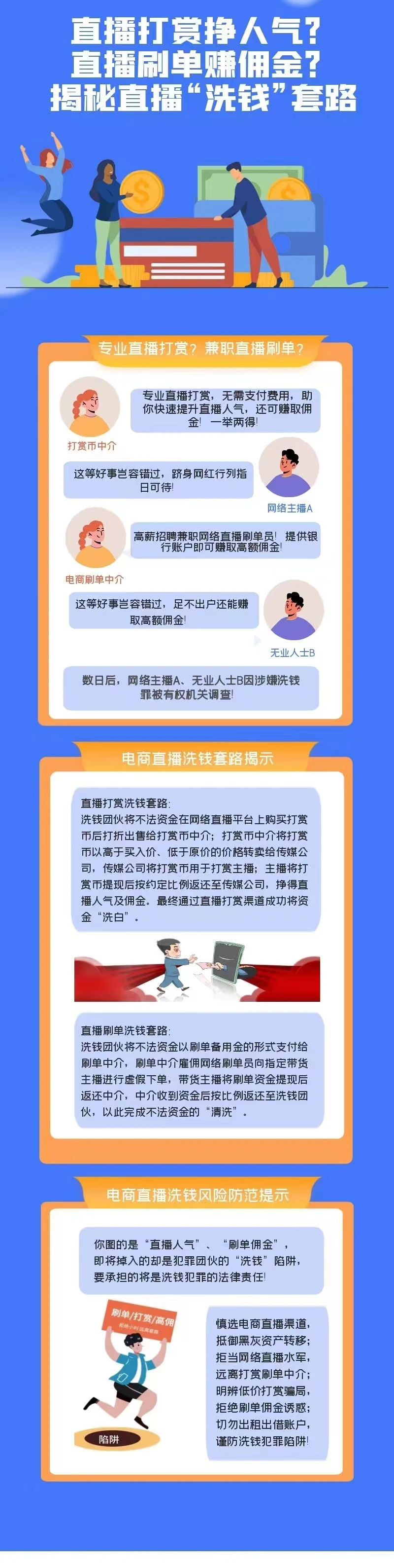一“鷺”同行 反洗錢小課堂｜直播打賞掙人氣？直播刷單賺傭金？揭秘直播“洗錢”套路！.png